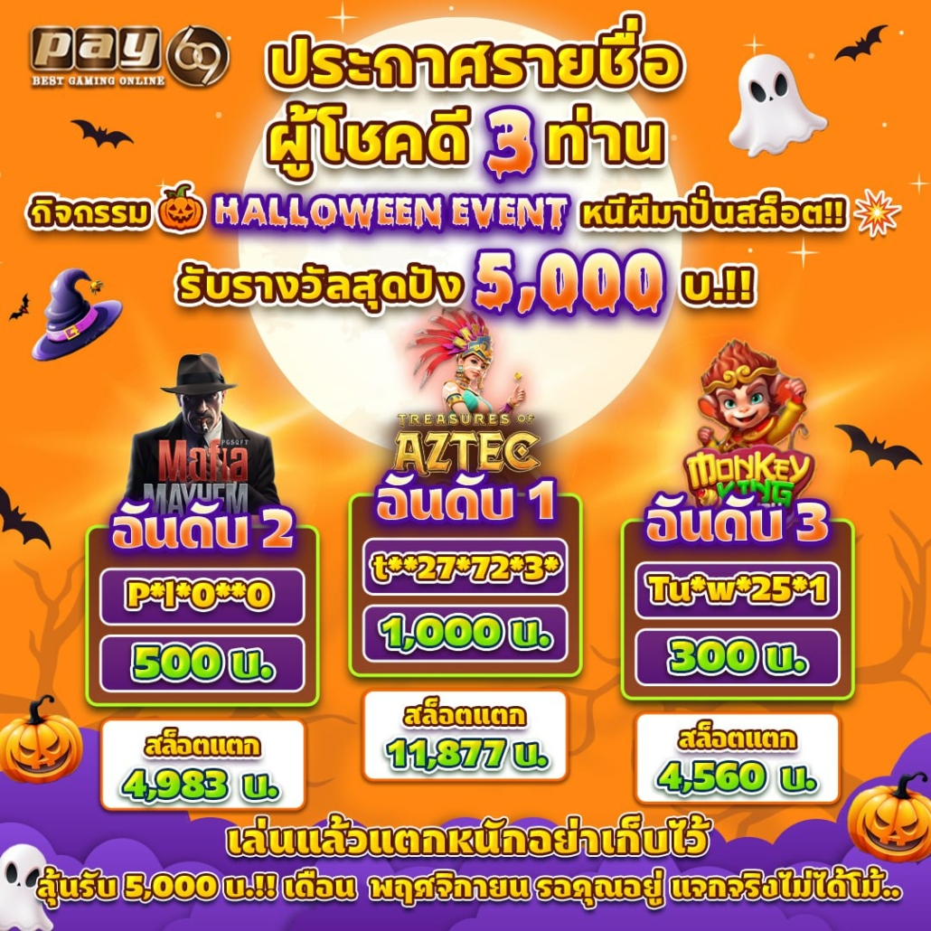 รูปสล็อตแตก ลุ้นโอกาสทอง! รับเงินฟรี 5000 บาท