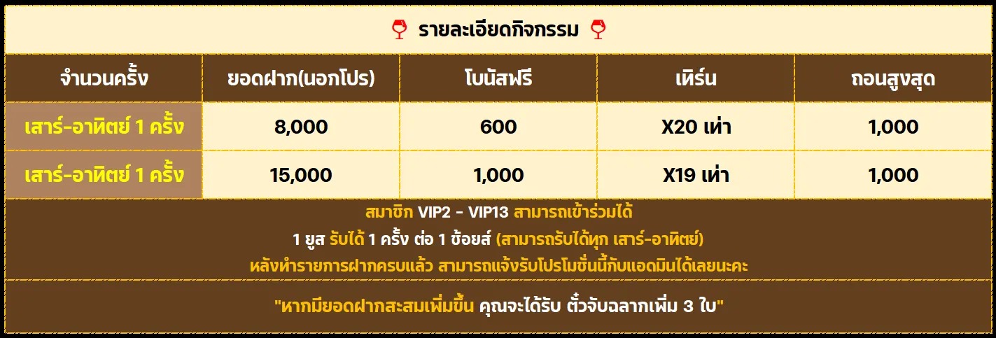 สล็อตเครดิตฟรี PAY69